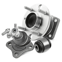 Araçlar ve Ekipmanlar